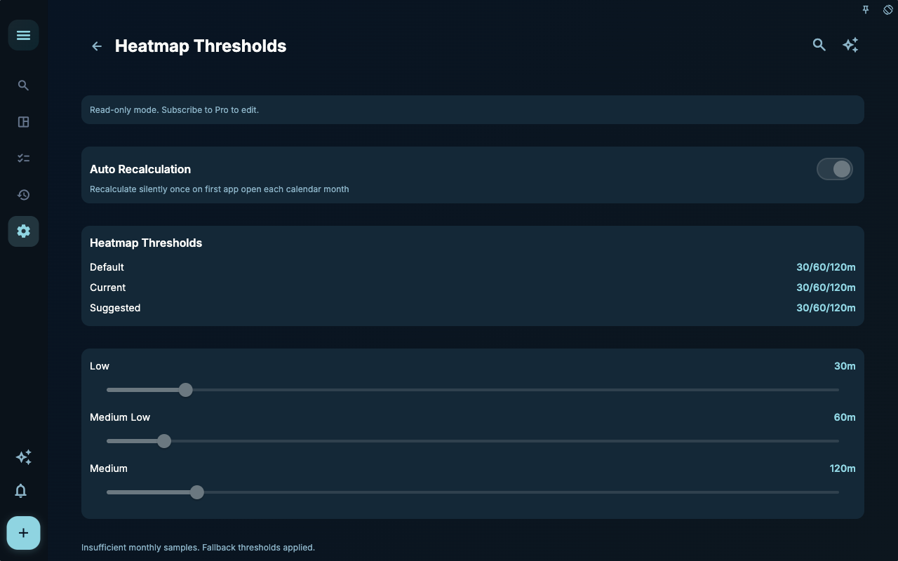 Heatmap threshold settings